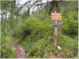 Passo Tre Croci - Sella di Punta Nera